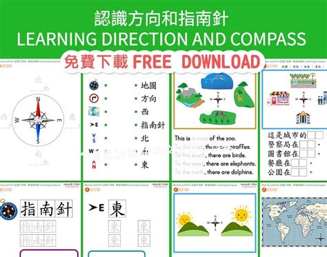 前視方位|第五 第五五章章章：：：方向及北的認識方向及北的認識